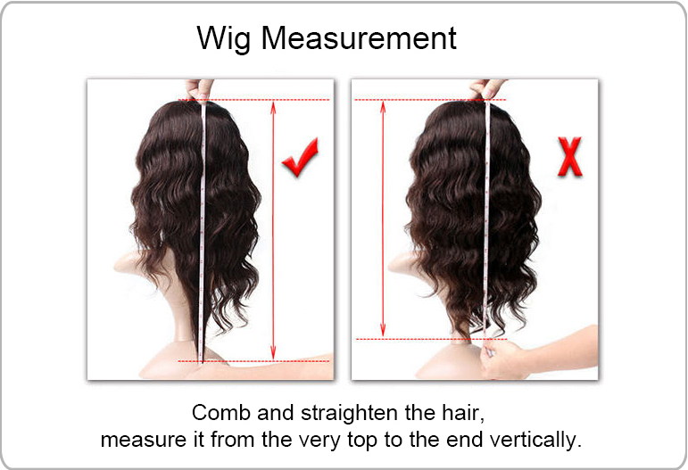 Wig Length Guide--Choose the perfect length