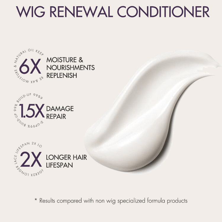 SA Only | Wig Renewal Shampoo & Conditioner Set, Coconut Moisture & Effectively Cleans