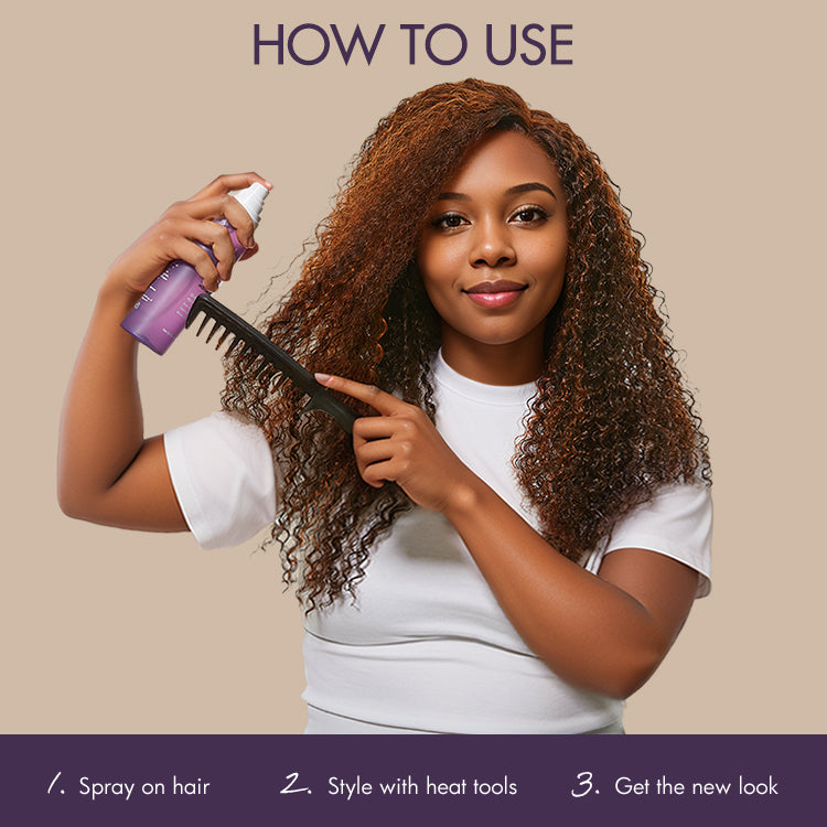 SA Only | Heat Protectant Spray+Leave-in Conditioner for Wig Care Accessories-07