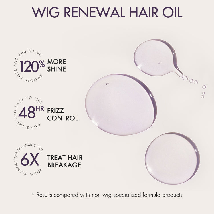 Wig Renewal Hair Oil, Repairs Dry & Damaged Hair, Boosts Shine, Controls Frizz | SA ONLY-03