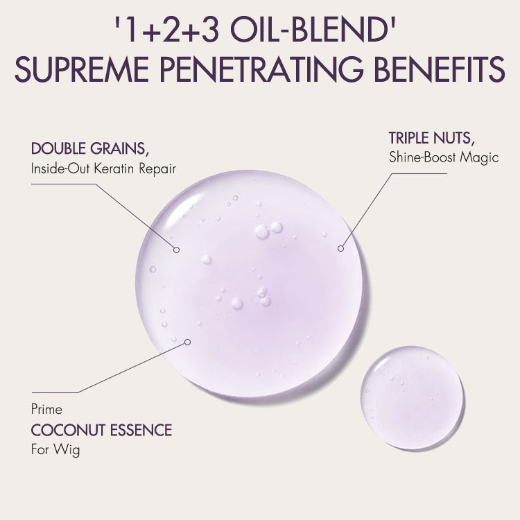 TEXT Wig Renewal Hair Oil, Repairs Dry & Damaged Hair, Boosts Shine, Controls Frizz | SA ONLY-07