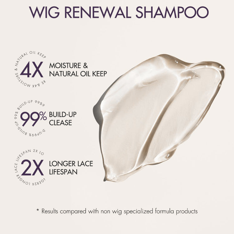 SA Only | Wig Renewal Shampoo+Conditioner+Hair Oil