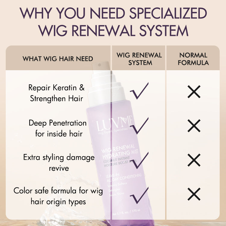 SA Only | Wig Renewal Hair Oil+Hydrating Mist for Wig Care Accessories-09