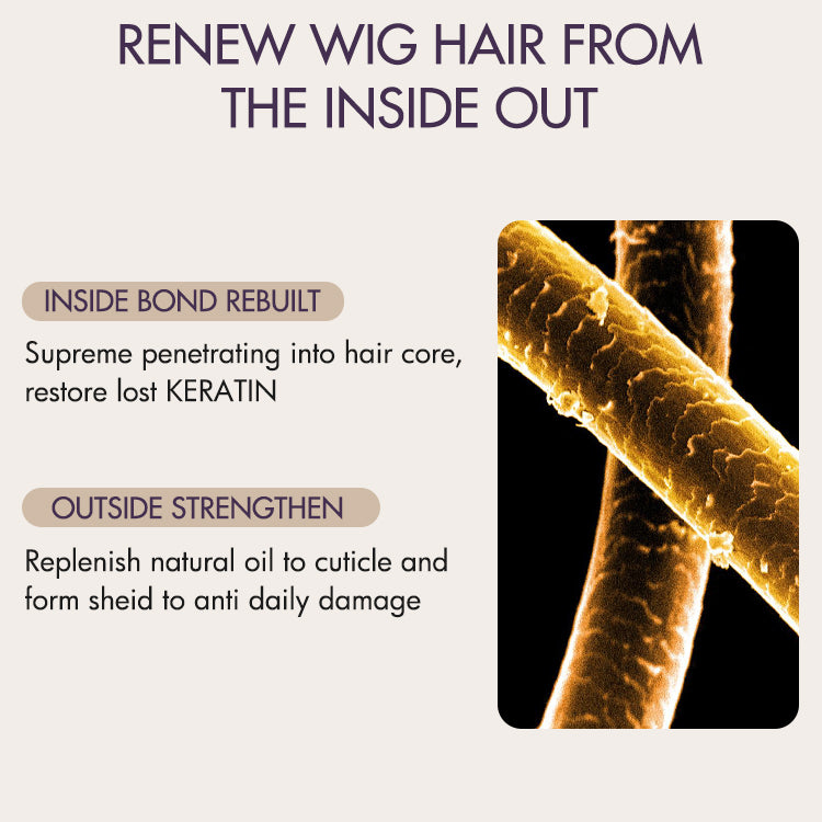 Wig Renewal Hair Oil, Repairs Dry & Damaged Hair, Boosts Shine, Controls Frizz | SA ONLY-06