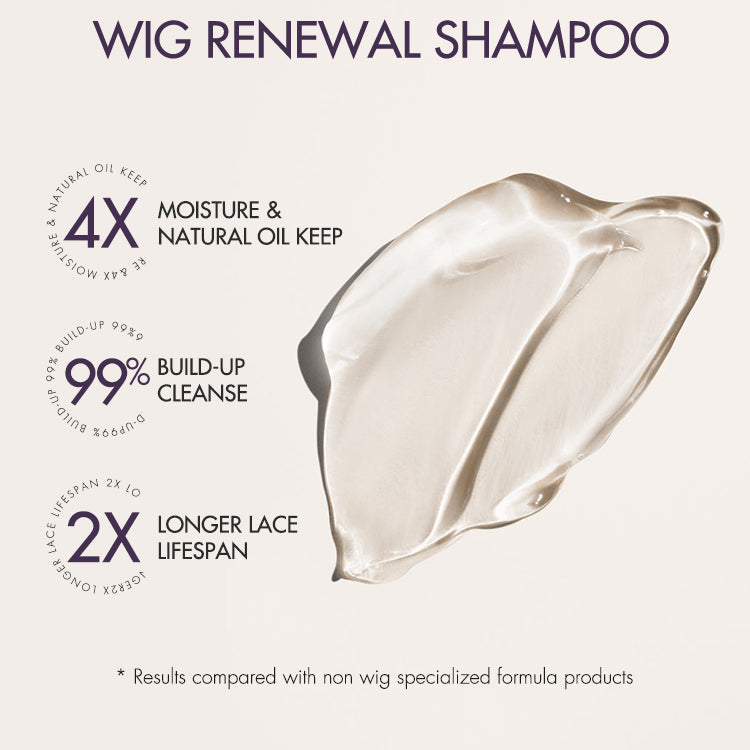 SA Only | Wig Renewal Shampoo & Conditioner Set, Coconut Moisture & Effectively Cleans