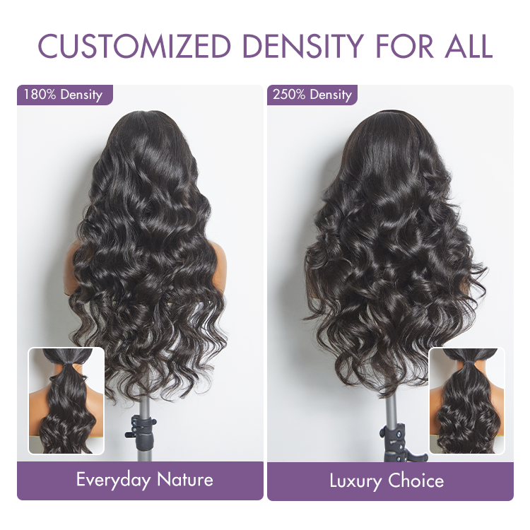 [tshego_chale]'s Special Link Luvme All-Day Comfort™ Wig PartingMax Glueless 7x6 Closure HD Lace Loose Body Wave Long Wig Pre-Cut Lace-11